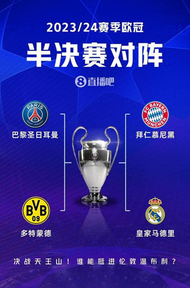 英博与成
