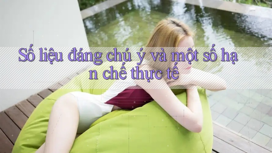 Số liệu đáng chú ý và một số hạn chế thực tế Số liệu đáng chú ý và một số hạn chế thực tế